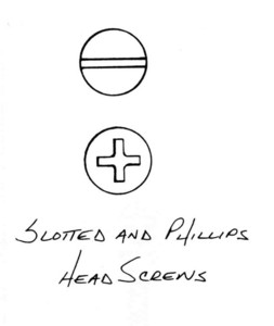 slotted and 
phillips head screws, home hardware