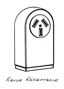 RANGE RECEPTACLE, electrical 
hardware