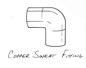 copper sweat fitting, 
plumbing