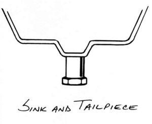 sink and tailpiece, 
plumbing