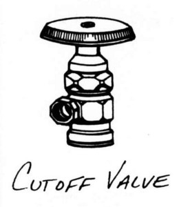 cutoff valve, plumbing