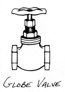 globe valve, plumbing